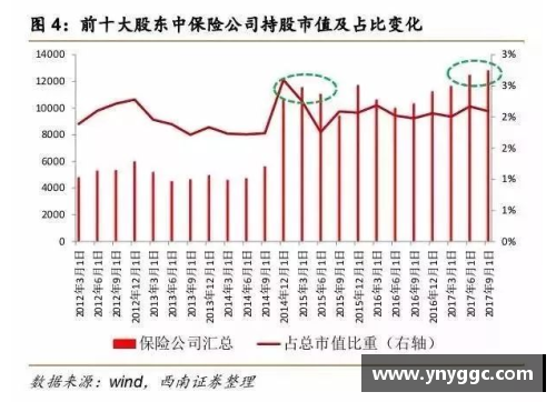 亿百体育官网山东高速队实力逐渐凸显，各项数据赛果均位列前茅 - 副本